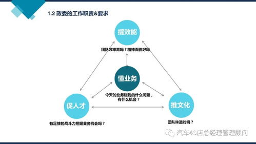 企业管理培训课件 阿里巴巴组织能力建设