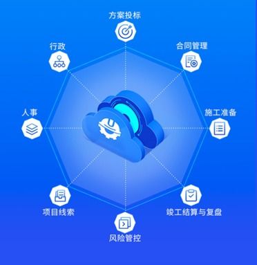 河姆渡合伙人1号工程企业管理系统正式发布,助力工程管理省钱又高效