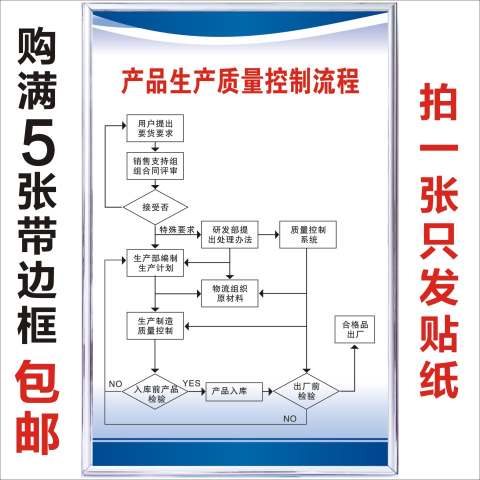 品质管理海报企业文化海报励志标语公司工厂车间品质管理.