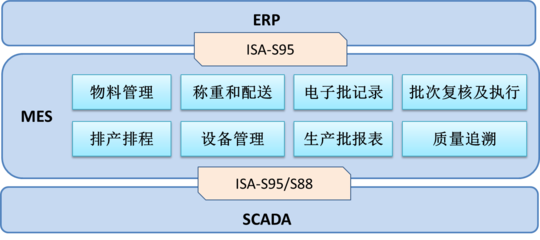 泽达兴邦推动药企生产数字化 助力上海凯宝药业打造示范性智能工厂