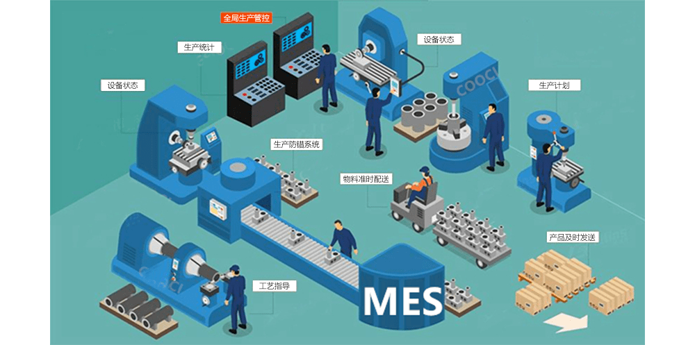 【数字转型】智能制造:引领工厂升级与企业数字化转型的新引.